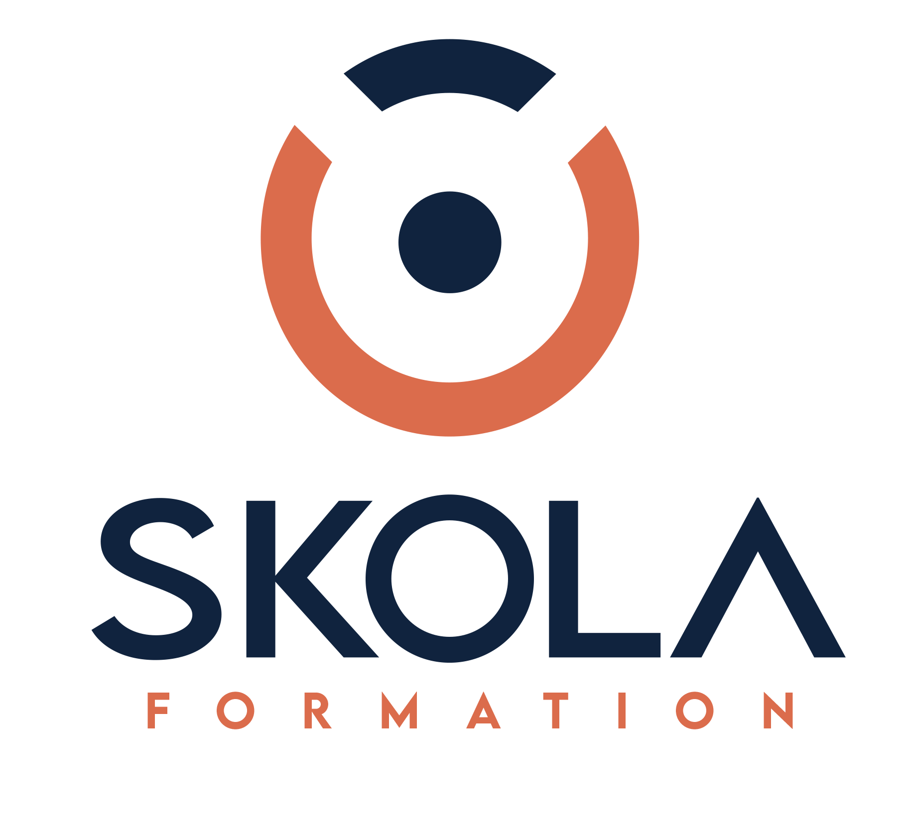 SKOLA
